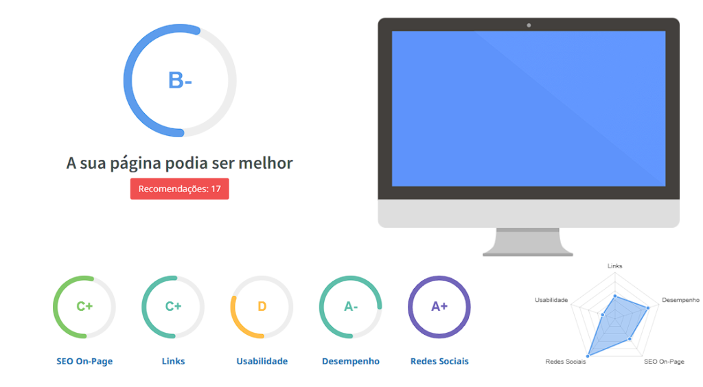 Relatório de SEO Gratuito 1 Relatório de SEO
